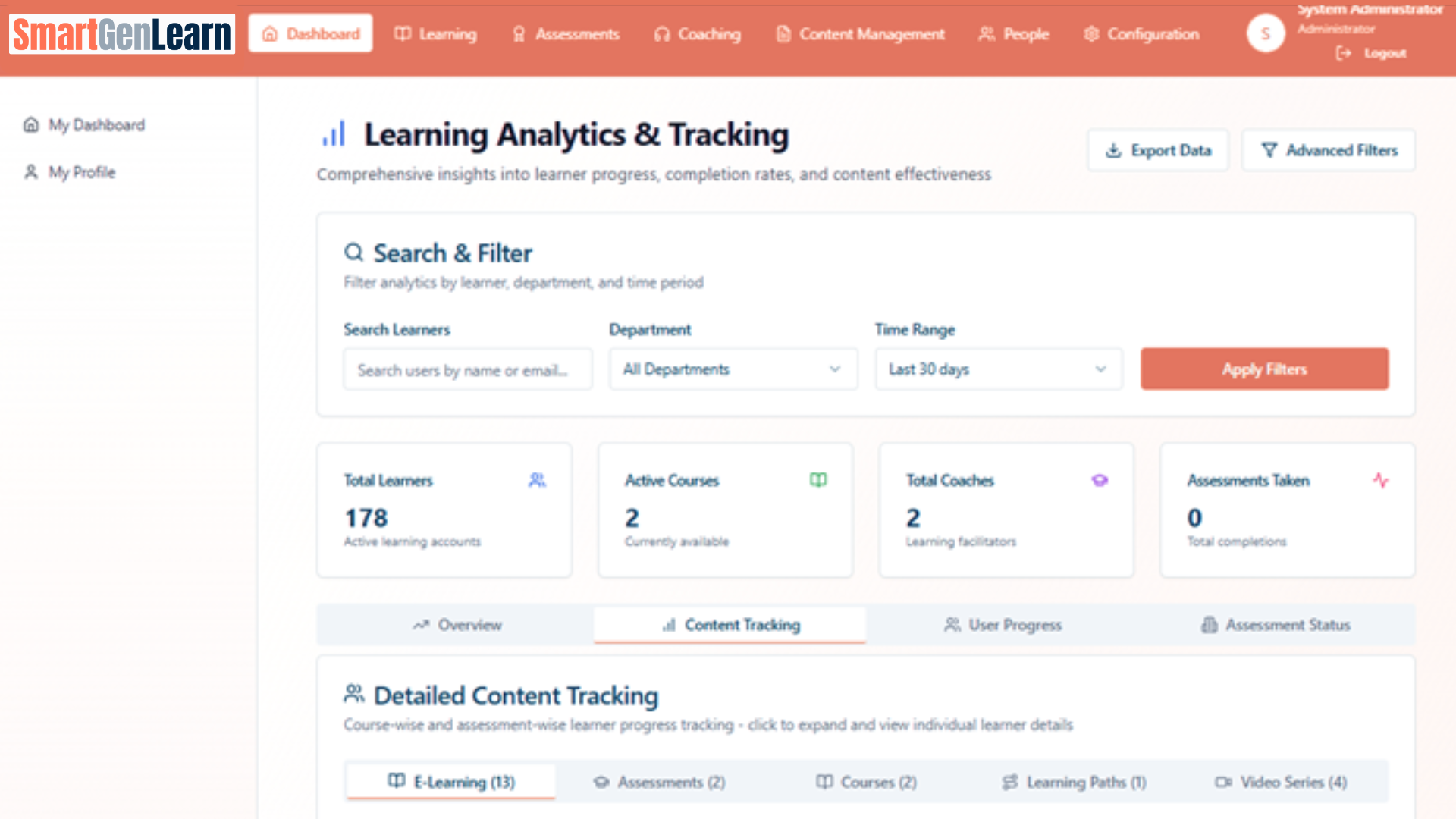 Learning And Development Analytics Learning Analytics Dashboard